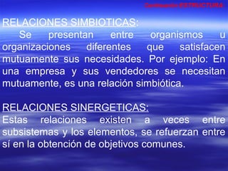 RELACIONES SIMBIOTICAS:
Se presentan entre organismos u
organizaciones diferentes que satisfacen
mutuamente sus necesidades. Por ejemplo: En
una empresa y sus vendedores se necesitan
mutuamente, es una relación simbiótica.
RELACIONES SINERGETICAS:
Estas relaciones existen a veces entre
subsistemas y los elementos, se refuerzan entre
sí en la obtención de objetivos comunes.
Continuación ESTRUCTURA:
 