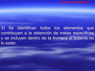 3) Se identifican todos los elementos que
contribuyen a la obtención de metas especificas
y se incluyen dentro de la frontera si todavía no
lo están.
Continuación FRONTERA:
 