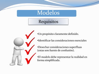 •Un propósito claramente definido.
•Identificar las consideraciones esenciales
•Desechar consideraciones superfluas
(estas son fuente de confusión).
•El modelo debe representar la realidad en
forma simplificada.
Modelos
Requisitos
 
