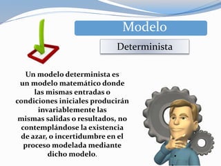Un modelo determinista es
un modelo matemático donde
las mismas entradas o
condiciones iniciales producirán
invariablemente las
mismas salidas o resultados, no
contemplándose la existencia
de azar, o incertidumbre en el
proceso modelada mediante
dicho modelo.
Modelo
Determinista
 