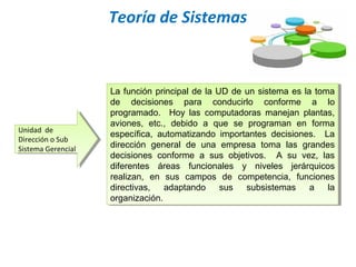 Teoría de Sistemas
La función principal de la UD de un sistema es la toma
de decisiones para conducirlo conforme a lo
programado. Hoy las computadoras manejan plantas,
aviones, etc., debido a que se programan en forma
específica, automatizando importantes decisiones. La
dirección general de una empresa toma las grandes
decisiones conforme a sus objetivos. A su vez, las
diferentes áreas funcionales y niveles jerárquicos
realizan, en sus campos de competencia, funciones
directivas, adaptando sus subsistemas a la
organización.
La función principal de la UD de un sistema es la toma
de decisiones para conducirlo conforme a lo
programado. Hoy las computadoras manejan plantas,
aviones, etc., debido a que se programan en forma
específica, automatizando importantes decisiones. La
dirección general de una empresa toma las grandes
decisiones conforme a sus objetivos. A su vez, las
diferentes áreas funcionales y niveles jerárquicos
realizan, en sus campos de competencia, funciones
directivas, adaptando sus subsistemas a la
organización.
Unidad de
Dirección o Sub
Sistema Gerencial
Unidad de
Dirección o Sub
Sistema Gerencial
 