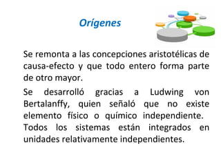 Se remonta a las concepciones aristotélicas de
causa-efecto y que todo entero forma parte
de otro mayor.
Se desarrolló gracias a Ludwing von
Bertalanffy, quien señaló que no existe
elemento físico o químico independiente.
Todos los sistemas están integrados en
unidades relativamente independientes.
Orígenes
 