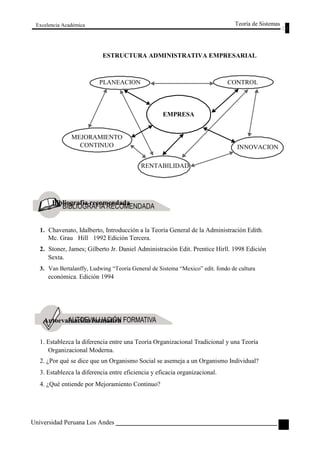 Excelencia Académica 
Teoría de Sistemas 
ESTRUCTURA ADMINISTRATIVA EMPRESARIAL 
PLANEACION CONTROL 
EMPRESA 
MEJORAMIENTO 
CONTINUO 
Bibliografía recomendada 
RENTABILIDAD 
INNOVACION 
1. Chavenato, Idalberto, Introducción a la Teoría General de la Administración Edith. 
Mc. Grau Hill 1992 Edición Tercera. 
2. Stoner, James; Gilberto Jr. Daniel Administración Edit. Prentice Hirll. 1998 Edición 
Sexta. 
3. Van Bertalanffy, Ludwing “Teoría General de Sistema “Mexico” edit. fondo de cultura 
económica. Edición 1994 
Autoevaluación formativa 
1. Establezca la diferencia entre una Teoría Organizacional Tradicional y una Teoría 
Organizacional Moderna. 
2. ¿Por qué se dice que un Organismo Social se asemeja a un Organismo Individual? 
3. Establezca la diferencia entre eficiencia y eficacia organizacional. 
4. ¿Qué entiende por Mejoramiento Continuo? 
Universidad Peruana Los Andes 
89  
