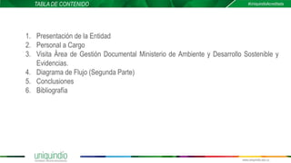1. Presentación de la Entidad
2. Personal a Cargo
3. Visita Área de Gestión Documental Ministerio de Ambiente y Desarrollo Sostenible y
Evidencias.
4. Diagrama de Flujo (Segunda Parte)
5. Conclusiones
6. Bibliografía
TABLA DE CONTENIDO
 