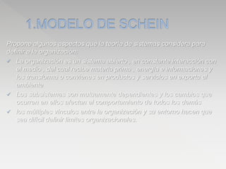 Propone algunos aspectos que la teoría de sistemas considera para
definir a la organización:
 La organización es un sistema abierto , en constante interacción con
el medio , del cual recibe materia prima , energía e informaciones y
los transforma o convienes en productos y servicios en exporta el
ambiente
 Los subsistemas son mutuamente dependientes y los cambios que
ocurren en ellos afectan el comportamiento de todos los demás
 los múltiples vínculos entre la organización y su entorno hacen que
sea difícil definir limites organizacionales.
 
