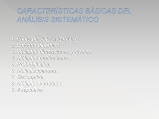 1. Punto de vista sistemático.
2. Enfoque dinámico.
3. Múltiples dimensiones y niveles.
4. Múltiples motivaciones.
5. Probabilística.
6. Multidisciplinaria.
7. Descriptiva.
8. Múltiples variables.
9. Adaptativa.
 
