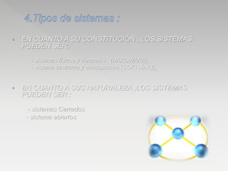  EN CUANTO A SU CONSTITUCIÓN , LOS SISTEMAS
PUEDEN SER:
- sistemas físicos y concretos (HARDWARE)
- sistema abstracto y conceptuales (SOFTWARE)
 EN CUANTO A SUS NATURALEZA ,LOS SISTEMAS
PUEDEN SER :
- sistemas Cerrados
- sistema abiertos
 