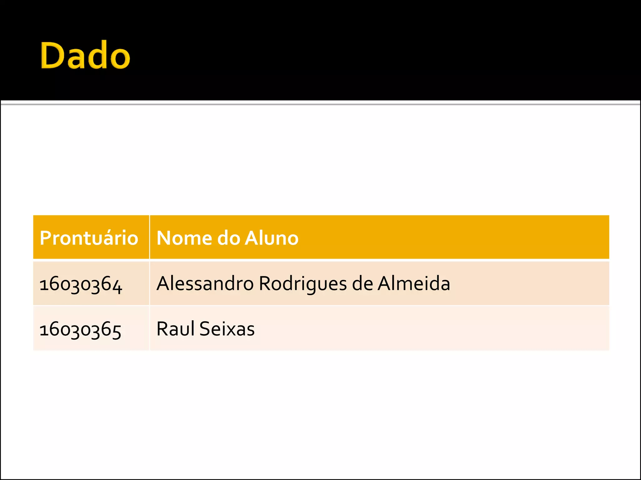 Prontuário Nome do Aluno

16030364   Alessandro Rodrigues de Almeida

16030365   Raul Seixas
 