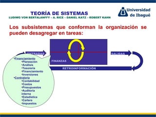 TEORÍA DE SISTEMAS
LUDIWG VON BERTALANFFY – A. RICE – DANIEL KATZ – ROBERT KAHN



Los subsistemas que conforman la organización se
pueden desagregar en tareas:
                  Perfil Profesional


           ENTRADAS                                            SALIDAS
  •Financiamiento
        •Planeación       FINANZAS
        •Análisis
        •Tesorería             RETROINFORMACIÓN
        •Financiamiento
        •Inversiones
  •Contraloría
        •Contabilidad
        •Costos
        •Presupuestos
        •Auditoria
        interna
        •Estadística
        •Cartera
        •Impuestos
 