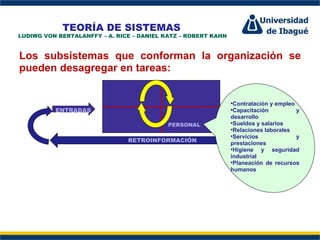 TEORÍA DE SISTEMAS
LUDIWG VON BERTALANFFY – A. RICE – DANIEL KATZ – ROBERT KAHN



Los subsistemas que conforman la organización se
pueden desagregar en tareas:
                  Perfil Profesional


                                                                •Contratación y empleo
          ENTRADAS                                             SALIDAS
                                                                •Capacitación          y
                                                                desarrollo
                                           PERSONAL             •Sueldos y salarios
                                                                •Relaciones laborales
                                                                •Servicios             y
                               RETROINFORMACIÓN                 prestaciones
                                                                •Higiene y seguridad
                                                                industrial
                                                                •Planeación de recursos
                                                                humanos
 