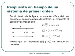Teoría de Telecomunicaciones I 103
Respuesta en tiempo de un
sistema de primer orden
En el circuito de la figura, la ecuación diferencial que
describe el comportamiento del sistema, su respuesta al
escalón y al impulso son
Nótese que las respuestas g(t) y h(t) son respuestas
causales.
 