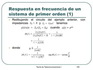 Teoría de Telecomunicaciones I 109
Respuesta en frecuencia de un
sistema de primer orden (1)
 Redibujando el circuito del ejemplo anterior, con
impedancias y tenemos
 donde
cuando
 