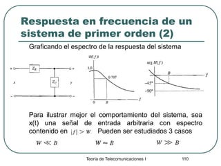 Teoría de Telecomunicaciones I 110
Respuesta en frecuencia de un
sistema de primer orden (2)
Graficando el espectro de la respuesta del sistema
Para ilustrar mejor el comportamiento del sistema, sea
x(t) una señal de entrada arbitraria con espectro
contenido en Pueden ser estudiados 3 casos
 