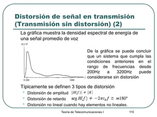 Teoría de Telecomunicaciones I 115
Distorsión de señal en transmisión
(Transmisión sin distorsión) (2)
La gráfica muestra la densidad espectral de energía de
una señal promedio de voz
Típicamente se definen 3 tipos de distorsión
• Distorsión de amplitud
• Distorsión de retardo
• Distorsión no lineal cuando hay elementos no lineales.
De la gráfica se puede concluir
que un sistema que cumpla las
condiciones anteriores en el
rango de frecuencias desde
200Hz a 3200Hz puede
considerarse sin distorsión
 