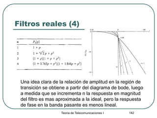 Filtros reales (4)
Una idea clara de la relación de amplitud en la región de
transición se obtiene a partir del diagrama de bode, luego
a medida que se incrementa n la respuesta en magnitud
del filtro es mas aproximada a la ideal, pero la respuesta
de fase en la banda pasante es menos lineal.
Teoría de Telecomunicaciones I 142
 