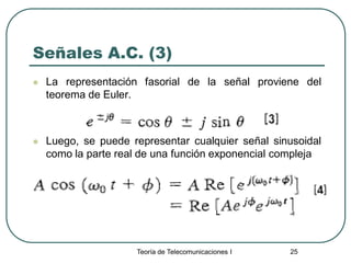 Teoría de Telecomunicaciones I 25
Señales A.C. (3)
 La representación fasorial de la señal proviene del
teorema de Euler.
 Luego, se puede representar cualquier señal sinusoidal
como la parte real de una función exponencial compleja
 