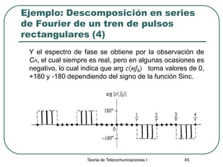 Teoría de Telecomunicaciones I 45
Ejemplo: Descomposición en series
de Fourier de un tren de pulsos
rectangulares (4)
Y el espectro de fase se obtiene por la observación de
Cn, el cual siempre es real, pero en algunas ocasiones es
negativo, lo cual indica que arg toma valores de 0,
+180 y -180 dependiendo del signo de la función Sinc.
 
