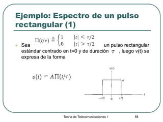 Teoría de Telecomunicaciones I 58
Ejemplo: Espectro de un pulso
rectangular (1)
 Sea un pulso rectangular
estándar centrado en t=0 y de duración , luego v(t) se
expresa de la forma
 