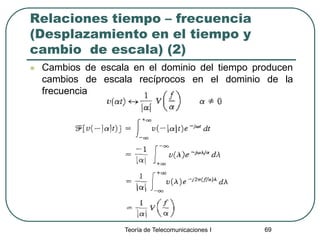 Teoría de Telecomunicaciones I 69
Relaciones tiempo – frecuencia
(Desplazamiento en el tiempo y
cambio de escala) (2)
 Cambios de escala en el dominio del tiempo producen
cambios de escala recíprocos en el dominio de la
frecuencia
 