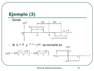 Teoría de Telecomunicaciones I 72
Ejemplo (3)
 Donde
 Si y se convierte en
 
