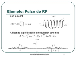 Teoría de Telecomunicaciones I 76
Ejemplo: Pulso de RF
Sea la señal
Aplicando la propiedad de modulación tenemos
 