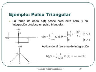 Teoría de Telecomunicaciones I 79
Ejemplo: Pulso Triangular
 La forma de onda zb(t) posee área neta cero, y su
integración produce un pulso triangular.
Aplicando el teorema de integración
 