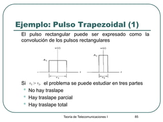 Teoría de Telecomunicaciones I 85
Ejemplo: Pulso Trapezoidal (1)
El pulso rectangular puede ser expresado como la
convolución de los pulsos rectangulares
Si el problema se puede estudiar en tres partes
• No hay traslape
• Hay traslape parcial
• Hay traslape total
 