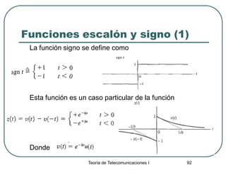 Teoría de Telecomunicaciones I 92
Funciones escalón y signo (1)
La función signo se define como
Esta función es un caso particular de la función
Donde
 