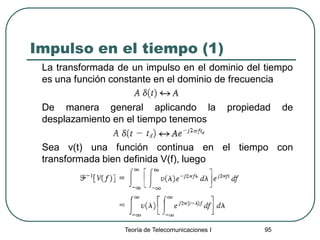 Teoría de Telecomunicaciones I 95
Impulso en el tiempo (1)
La transformada de un impulso en el dominio del tiempo
es una función constante en el dominio de frecuencia
De manera general aplicando la propiedad de
desplazamiento en el tiempo tenemos
Sea v(t) una función continua en el tiempo con
transformada bien definida V(f), luego
 