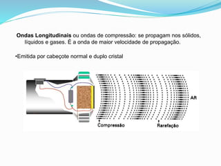 Ondas Longitudinais ou ondas de compressão: se propagam nos sólidos,
líquidos e gases. É a onda de maior velocidade de propagação.
•Emitida por cabeçote normal e duplo cristal
 