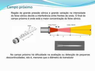 Campo próximo
Região de grande pressão sônica e grande variação na intensidade
do feixe sônico devido a interferência entre frentes de onda. O final do
campo próximo é onde está a maior concentração do feixe sônico.
No campo próximo há dificuldade na avaliação ou detecção de pequenas
descontinuidades, isto é, menores que o diâmetro do transdutor
 