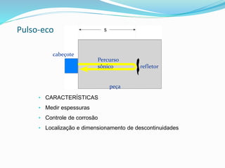 cabeçote
Percurso
sônico refletor
peça
Pulso-eco
• CARACTERÍSTICAS
• Medir espessuras
• Controle de corrosão
• Localização e dimensionamento de descontinuidades
 