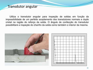 45
Utiliza o transdutor angular para inspeção de soldas em função da
impossibilidade de um perfeito acoplamento dos transdutores normais e duplo
cristal na região do reforço da solda. O ângulo de confecção do transdutor
possibilitará a inspeção do chanfro da solda como também o interior da mesma.
Transdutor angular
 
