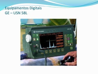 Equipamentos Digitais
GE – USN 58L
 