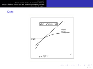 introdu¸c˜ao
breves no¸c˜oes acerca da teoria da utilidade
alguns conceitos em seguros sob uma perspectiva da utilidade
elementos de seguro
Dem:
32 / 57
 