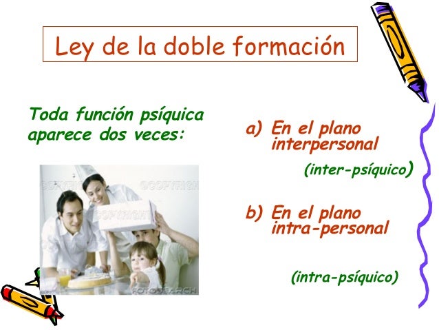 Teoria de vigosky