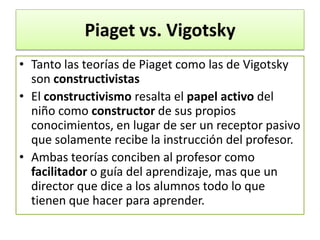 Teoria De Vigotsky
