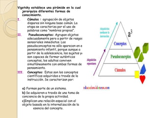 La tuberculosis, la enfermedad que finalmente habría de matarle, representaba ya en 1920, tal amenaza para la vida de Vigotsky que éste decidió retirarse por en breve período a un sanatorio y encargó a uno de sus antiguos profesores de Gomel la publicación de sus manuscritos en el caso de su muerteEn 1924 se casó con Rosa Smekhova con quien tuvo dos hijas, Vigotsky se interesó por niños con déficit auditivos, retraso mental o con problemas de aprendizaje. En 1925, empezó a organizar el Laboratorio de Psicología para la Infancia Anormal de Moscú. En 1929, éste se convirtió en el Instituto Defecto lógico Experimental de Narkompros