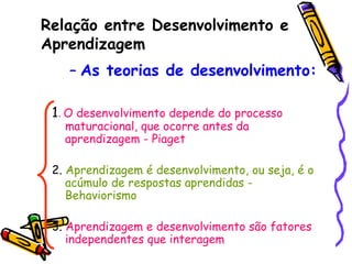 As teorias de desenvolvimento: 1 .  O desenvolvimento depende do processo maturacional, que ocorre antes da aprendizagem - Piaget 2.  Aprendizagem é desenvolvimento, ou seja, é o acúmulo de respostas aprendidas - Behaviorismo 3.  Aprendizagem e desenvolvimento são fatores   independentes que interagem Relação entre Desenvolvimento e Aprendizagem 