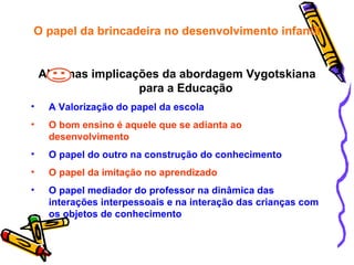 O papel da brincadeira no desenvolvimento infantil Algumas implicações da abordagem Vygotskiana para a Educação A Valorização do papel da escola O bom ensino é aquele que se adianta ao desenvolvimento O papel do outro na construção do conhecimento O papel da imitação no aprendizado O papel mediador do professor na dinâmica das interações interpessoais e na interação das crianças com os objetos de conhecimento 