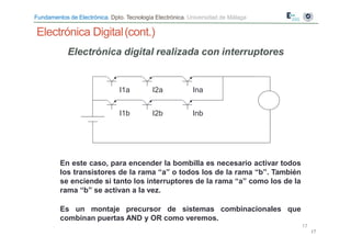Fundamentos de Electrónica. Dpto. Tecnología Electrónica. Universidad de Málaga
17
I1a I2a Ina
I1b I2b Inb
En este caso, para encender la bombilla es necesario activar todos
los transistores de la rama “a” o todos los de la rama “b”. También
se enciende si tanto los interruptores de la rama “a” como los de la
rama “b” se activan a la vez.
Es un montaje precursor de sistemas combinacionales que
combinan puertas AND y OR como veremos.
17
Electrónica digital realizada con interruptores
Electrónica Digital(cont.)
 