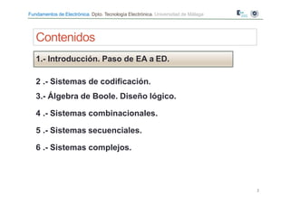 Fundamentos de Electrónica. Dpto. Tecnología Electrónica. Universidad de Málaga
Contenidos
2
1.- Introducción. Paso de EA a ED.
2 .- Sistemas de codificación.
3.- Álgebra de Boole. Diseño lógico.
4 .- Sistemas combinacionales.
5 .- Sistemas secuenciales.
6 .- Sistemas complejos.
 