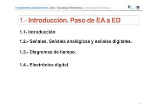 Fundamentos de Electrónica. Dpto. Tecnología Electrónica. Universidad de Málaga
1.- Introducción. Paso de EA a ED
3
1.1- Introducción
1.2.- Señales. Señales analógicas y señales digitales.
1.3.- Diagramas de tiempo.
1.4.- Electrónica digital
 