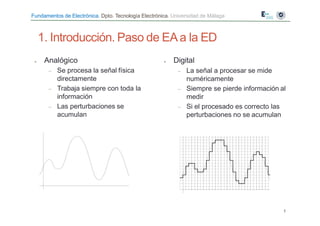 Fundamentos de Electrónica. Dpto. Tecnología Electrónica. Universidad de Málaga
1. Introducción. Paso de EAa la ED
● Analógico
– Se procesa la señal física
directamente
– Trabaja siempre con toda la
información
– Las perturbaciones se
acumulan
● Digital
– La señal a procesar se mide
numéricamente
– Siempre se pierde información al
medir
– Si el procesado es correcto las
perturbaciones no se acumulan
5
 