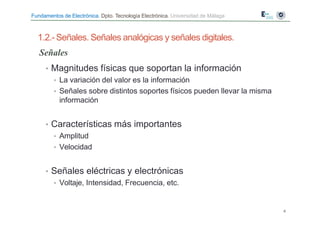 Fundamentos de Electrónica. Dpto. Tecnología Electrónica. Universidad de Málaga
1.2.- Señales. Señales analógicas y señales digitales.
6
Señales
• Magnitudes físicas que soportan la información
• La variación del valor es la información
• Señales sobre distintos soportes físicos pueden llevar la misma
información
• Características más importantes
• Amplitud
• Velocidad
• Señales eléctricas y electrónicas
• Voltaje, Intensidad, Frecuencia, etc.
 