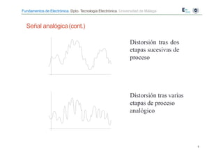 Fundamentos de Electrónica. Dpto. Tecnología Electrónica. Universidad de Málaga
Señal analógica(cont.)
Distorsión tras dos
etapas sucesivas de
proceso
Distorsión tras varias
etapas de proceso
analógico
8
 