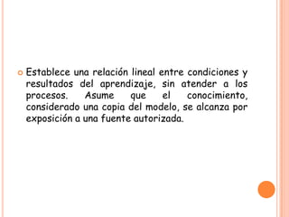    Establece una relación lineal entre condiciones y
    resultados del aprendizaje, sin atender a los
    procesos.    Asume     que     el   conocimiento,
    considerado una copia del modelo, se alcanza por
    exposición a una fuente autorizada.
 