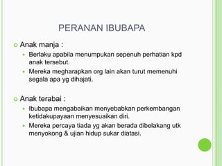 PERANAN IBUBAPA


Anak manja :
Berlaku apabila menumpukan sepenuh perhatian kpd
anak tersebut.
 Mereka megharapkan org lain akan turut memenuhi
segala apa yg dihajati.




Anak terabai :
Ibubapa mengabaikan menyebabkan perkembangan
ketidakupayaan menyesuaikan diri.
 Mereka percaya tiada yg akan berada dibelakang utk
menyokong & ujian hidup sukar diatasi.


 