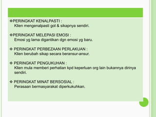 PERINGKAT KENALPASTI :
Klien mengenalpasti gol & sikapnya sendiri.

PERINGKAT MELEPASI EMOSI :
Emosi yg lama digantikan dgn emosi yg baru.
 PERINGKAT PERBEZAAN PERLAKUAN :
Klien berubah sikap secara beransur-ansur.
 PERINGKAT PENGUKUHAN :
Klien mula memberi perhatian kpd keperluan org lain bukannya dirinya
sendiri.
 PERINGKAT MINAT BERSOSIAL :
Perasaan bermasyarakat diperkukuhkan.

 