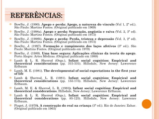 REFERÊNCIAS: Bowlby, J. (1990).  Apego e perda: Apego, a natureza do vínculo  (Vol 1, 2ª ed.). São Paulo: Martins Fontes. (Original publicado em 1969) Bowlby, J. (1998a).  Apego e perda: Separação, angústia e raiva  (Vol. 2, 3ª ed). São Paulo: Martins Fontes. (Original publicado em 1973) Bowlby, J. (1998b).  Apego e perda: Perda, tristeza e depressão  (Vol. 3, 2ª ed). São Paulo: Martins Fontes. (Original publicado em 1973) Bowlby, J. (1997).  Formação e rompimento dos laços afetivos  (3ª ed.). São Paulo: Martins Fontes. (Original publicado em 1979) Bowlby, J. (1989).  Uma base segura: Aplicações clínicas da teoria do apego . Porto Alegre: Artes Médicas. (Original publicado em 1988) Lamb & L. R. Sherrod (Orgs.),  Infant social cognition: Empirical and theoretical   considerations  (pp. 315-331). Hillsdale, New Jersey: Lawerence Erlbaum Lamb, M. E. (1981).  The developmental of social expectations in the first year of   life Lamb & Sherrod, L. R. (1981).  Infant social cognition: Empirical   and theoretical considerations  (pp. 155-175). Hillsdale, New Jersey: Lawerence Erlbaum. Lamb, M. E. & Sherrod, L. R. (1981 ). Infant social cognition: Empirical and   theoretical considerations . Hillsdale, New Jersey: Lawerence Erlbaum. Lamb & L. R. Sherrod (Orgs.),  Infant social cognition: Empirical and theoretical   considerations  (pp. 85-125). Hillsdale, New Jersey: Lawrence Erlbaum. Piaget, J. (1979 ). A construção do real na criança  (3ª ed.). Rio de Janeiro: Zahar. (Original publicado em 1963) 